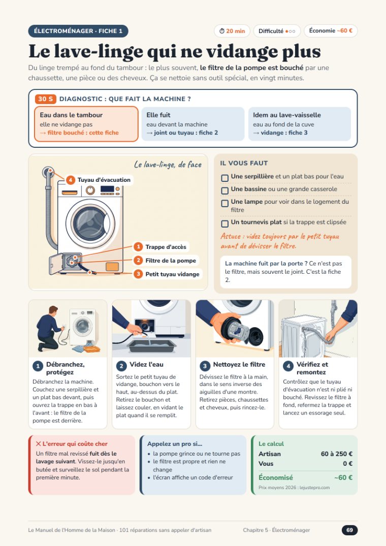 Fiche « Le lave-linge qui ne vidange plus »