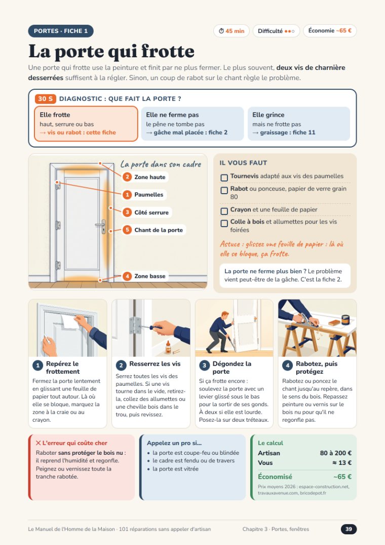 Fiche « La porte qui frotte »