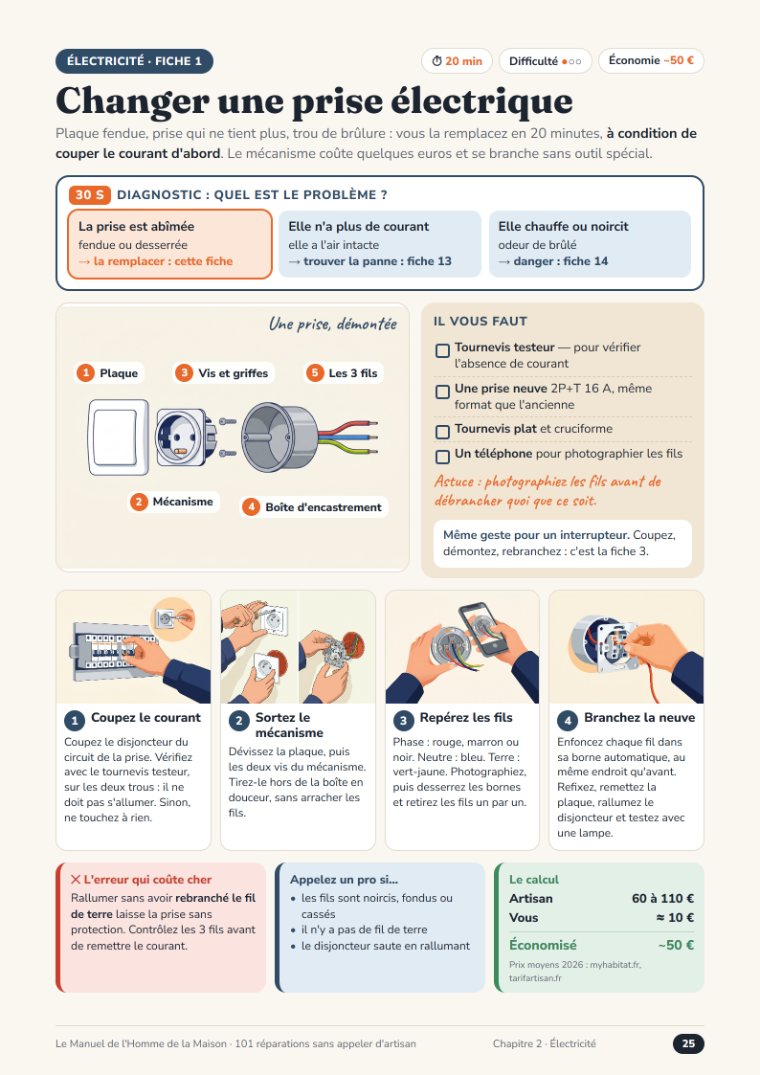Fiche « Changer une prise électrique »