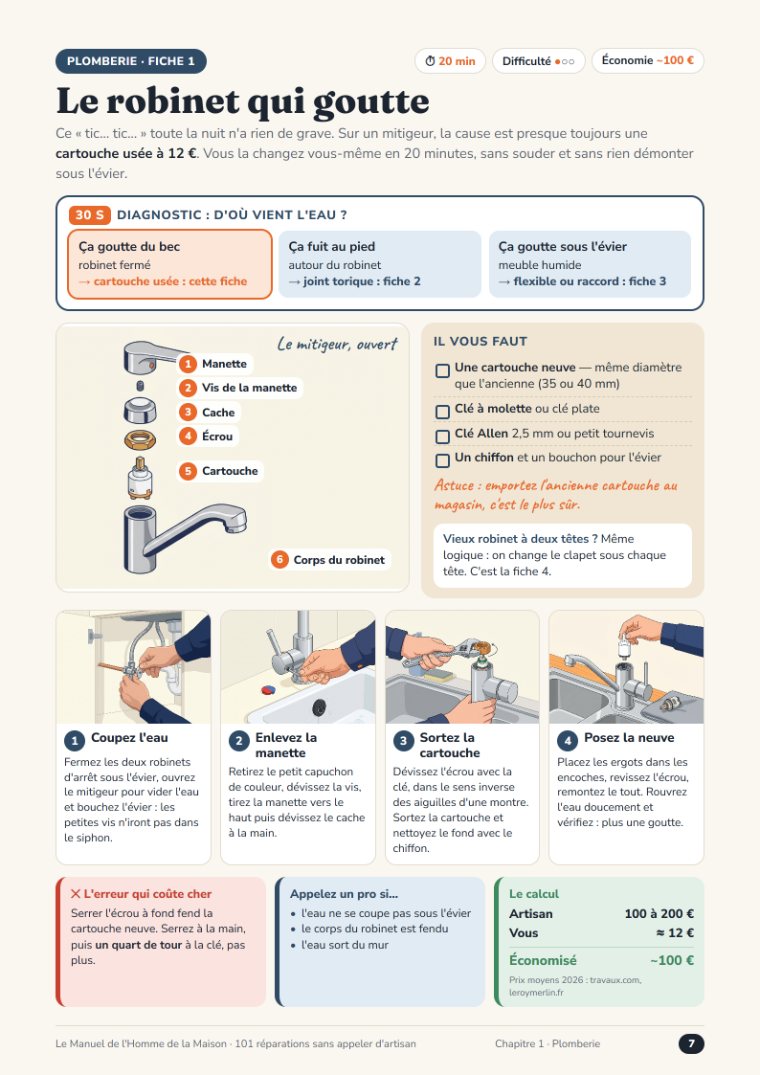 Fiche « Le robinet qui goutte » : diagnostic, schéma légendé, 4 étapes illustrées, erreur à éviter et calcul